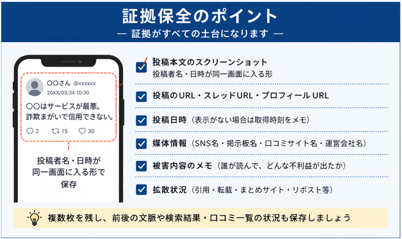 誹謗中傷の証拠保全ポイント｜内容証明郵便を送る前に固めるべき記録と確認事項