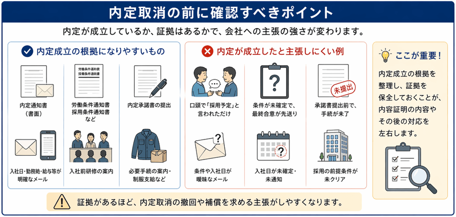 内定取り消し対応前に確認すべきポイント｜内容証明を送る前の証拠整理と事実確認のチェックリスト