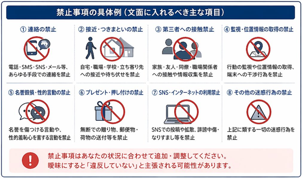 ストーカーへの内容証明郵便に入れるべき禁止事項の具体例｜連絡・接近・第三者接触・位置情報取得など警告文に明記すべき項目