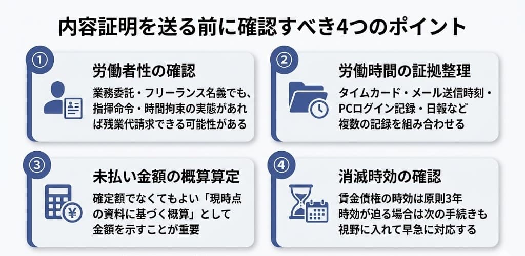 内容証明を送る前に確認すべき4つのポイント:労働者性・証拠整理・金額算定・消滅時効